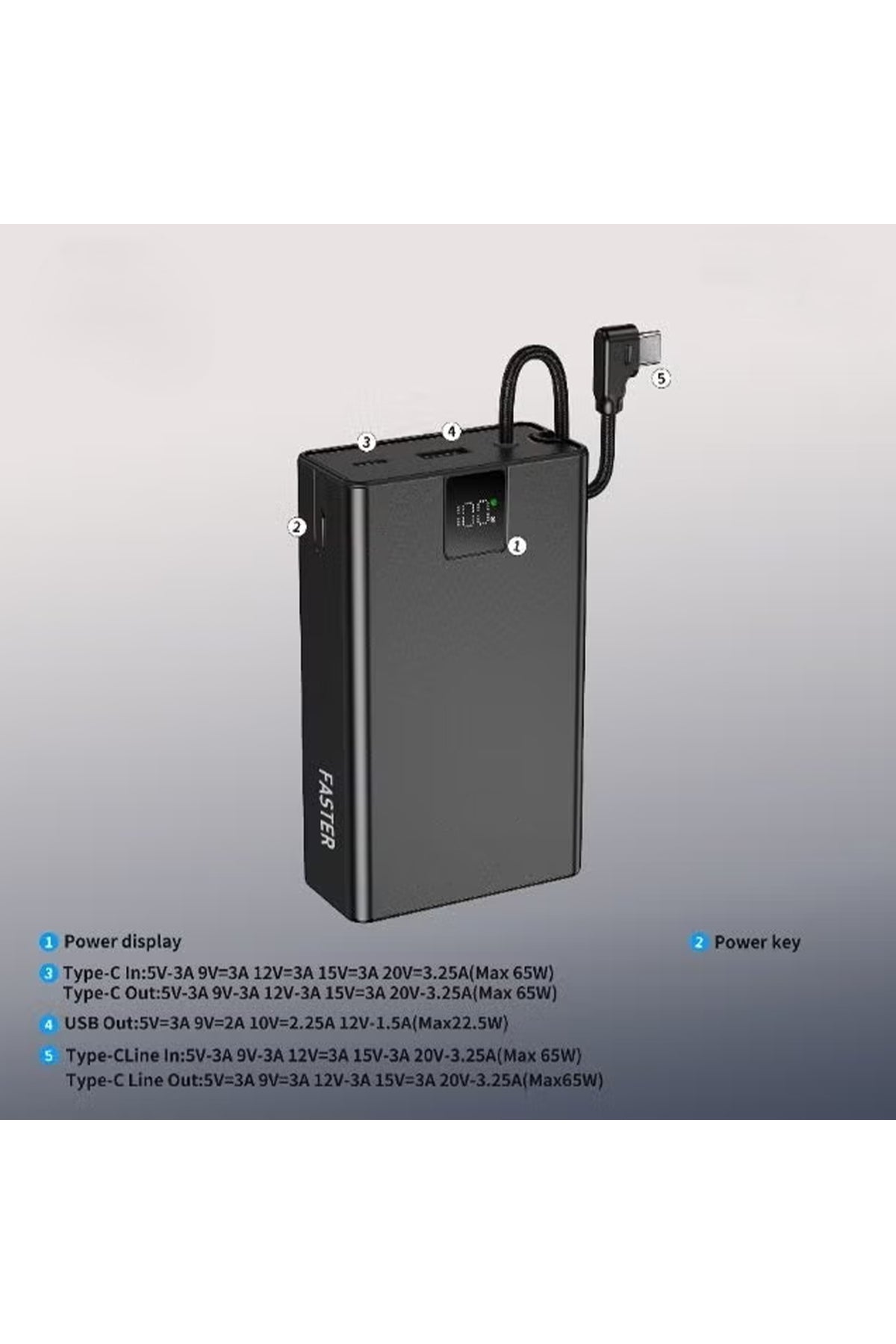 20000mAh Portable Power Bank, 65W Fast Charging Solution for All Devices