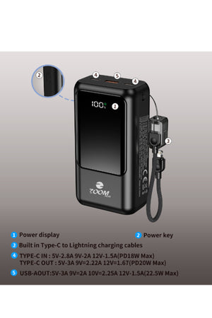 ZP16 Falcon 20000mAh 22.5W Fast Charging Power Bank