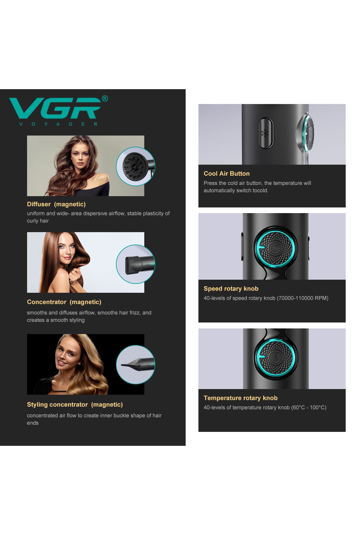 V-401 is a PREMIUM Hair Dryer with Heat Control from 40°C to 100°C & High-speed Motor - 110,000 RPM