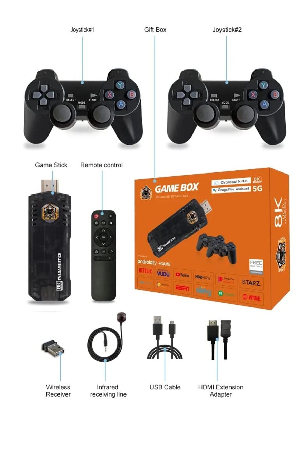 8K Ultra HD Android TV & Game Stick – Dual Wireless Controllers, Mini Smart Gaming Console