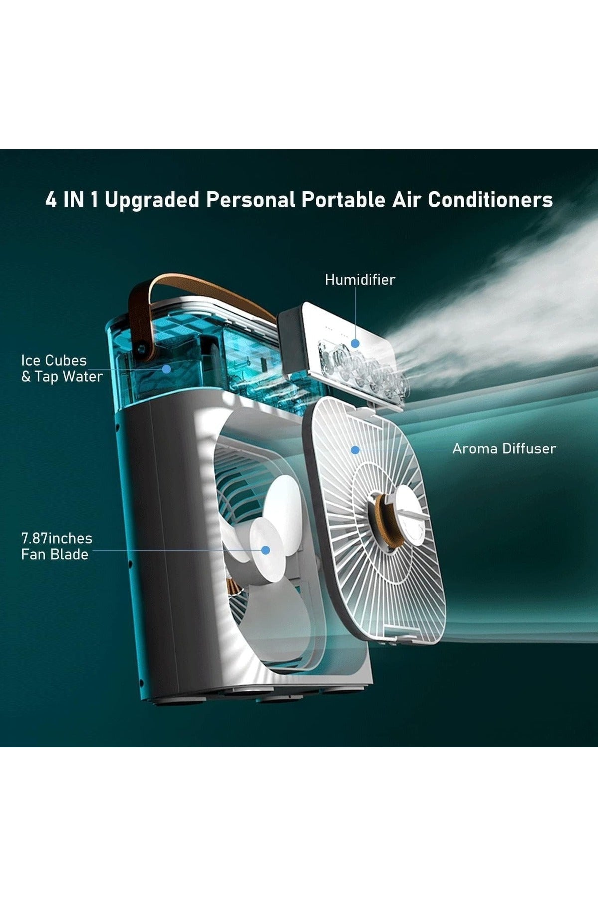 Portable Air Cooler Fan with 700ml Water Tank, Portable Air Conditioner 3 Mist Modes