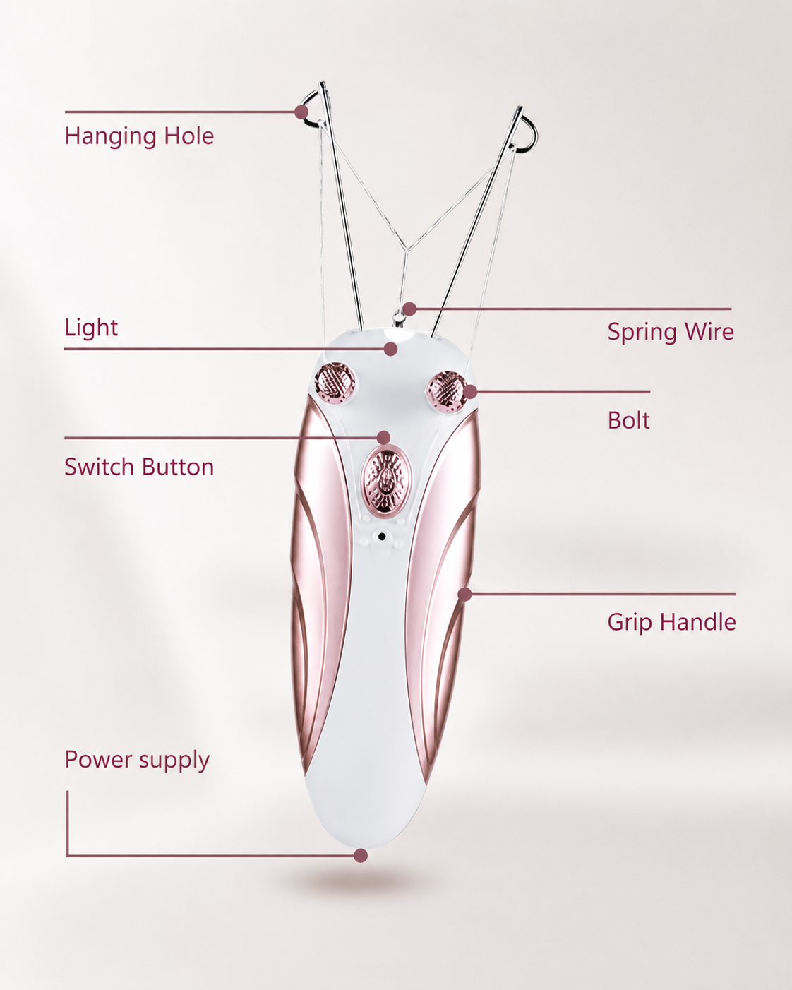 DLC Electric Threading Epilator Corded 12V 5W Facial Hair Remover for Women DLC 32660