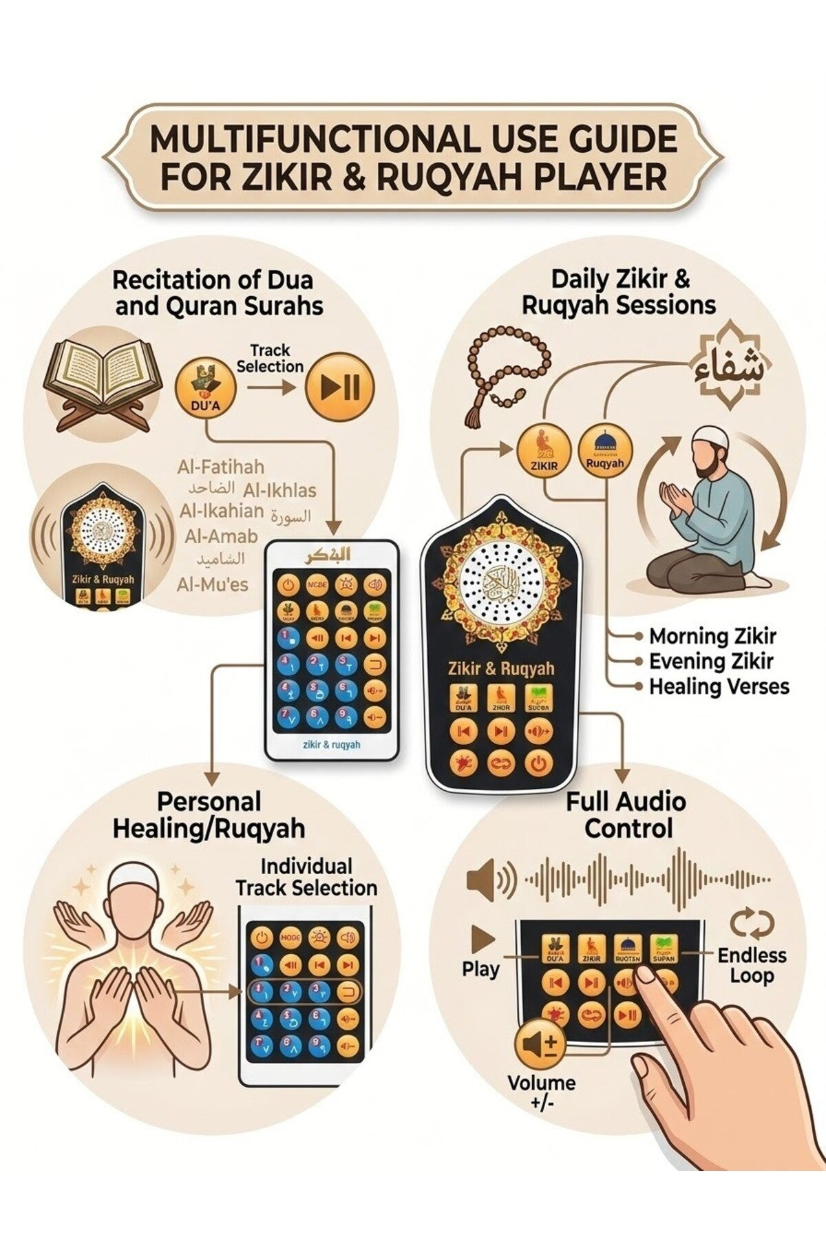 Wall Mounted Quran Speaker with Remote Control, Recitation MP3 Player with Quran Light, GS22932A