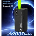 ZP50B (MONSTRUO) 50,000mAh Power Bank