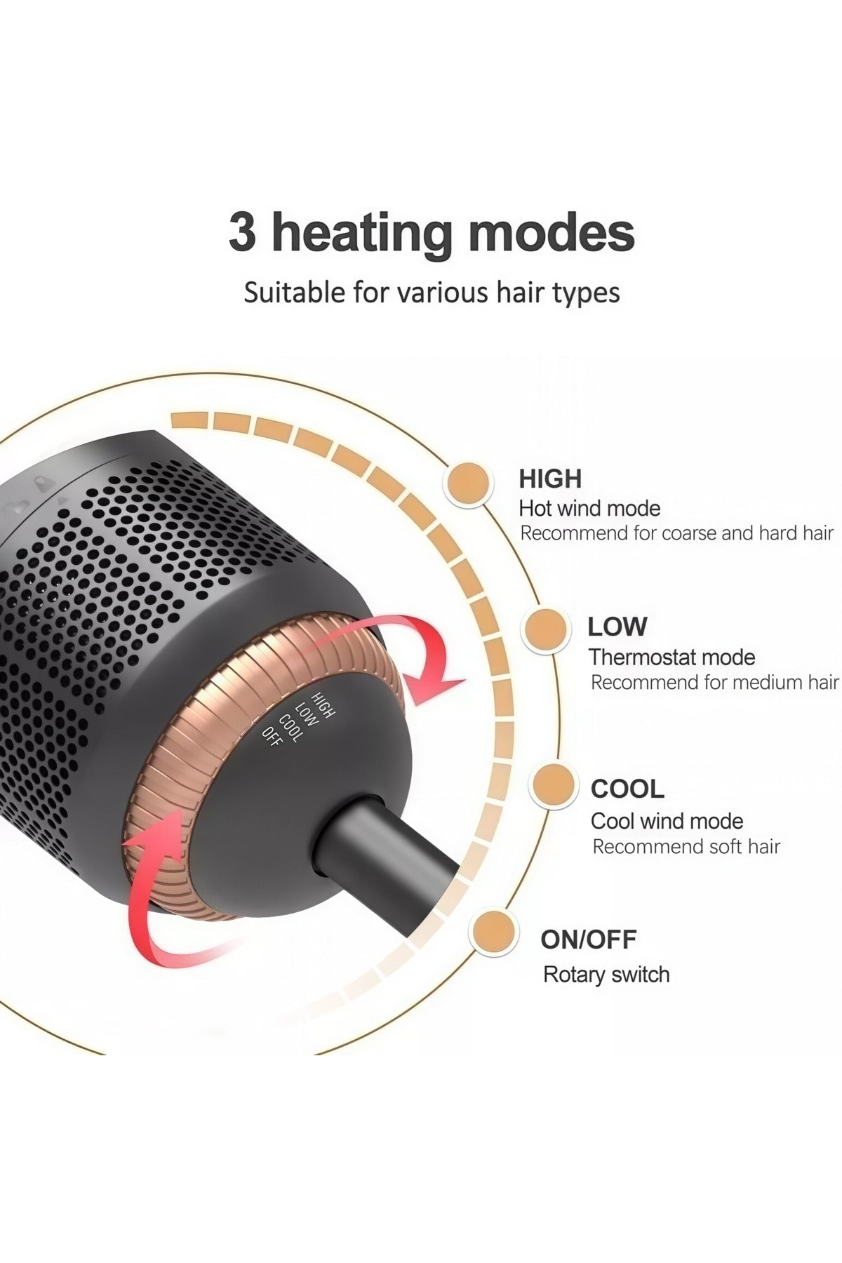 WTZEZO 1200W Professional Hair Styling Brush FOR Hair Styler Dryer & Straightener Hot Air Hair Brush